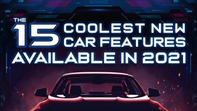 The 15 Coolest New Car Features Available in 2021